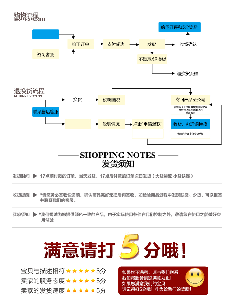 國電開關模板_10