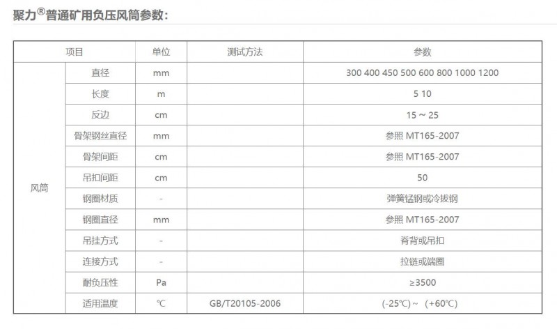 礦用鋼圈負(fù)壓風(fēng)筒01