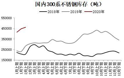 鋼鐵15