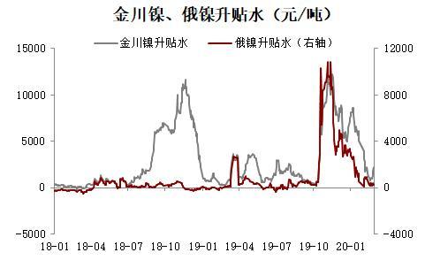 鋼鐵21