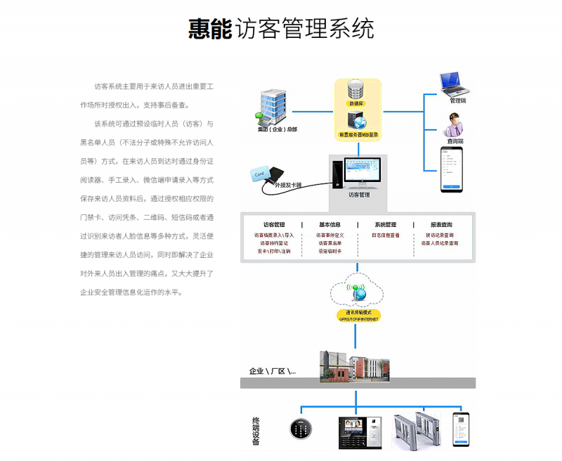 智能門禁企業(yè)一卡通系統(tǒng)安裝廠家