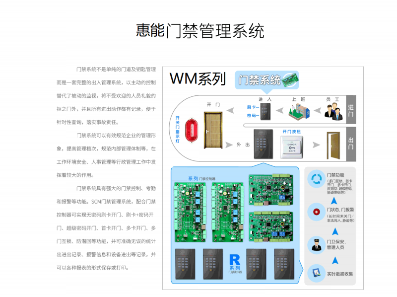 企業(yè)一卡通 (2)