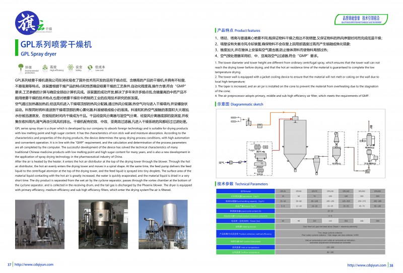 116中智旗云產(chǎn)品圖冊(cè)新 GPL系列噴霧干燥機(jī)