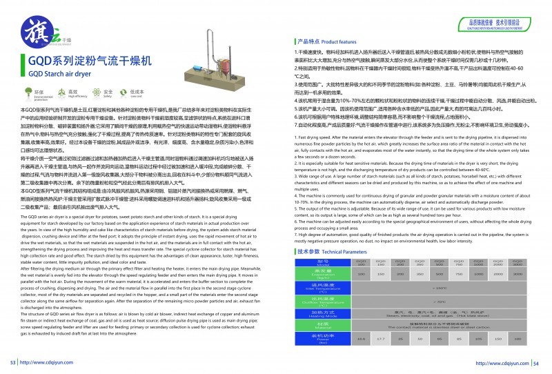 124中智旗云產品圖冊新  GQD淀粉氣流干燥機