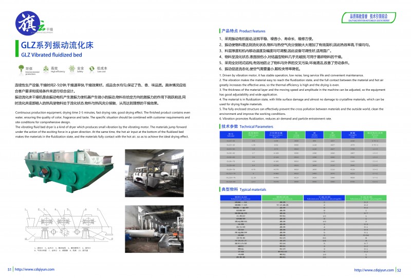 123中智旗云產(chǎn)品圖冊(cè)新  流化床