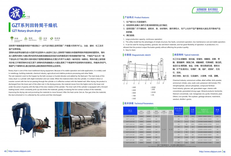 120中智旗云產(chǎn)品圖冊新  滾筒干燥機