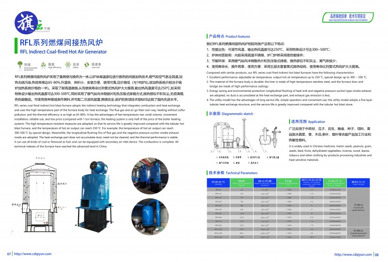 14中智旗云產(chǎn)品圖冊新  燃煤間接爐