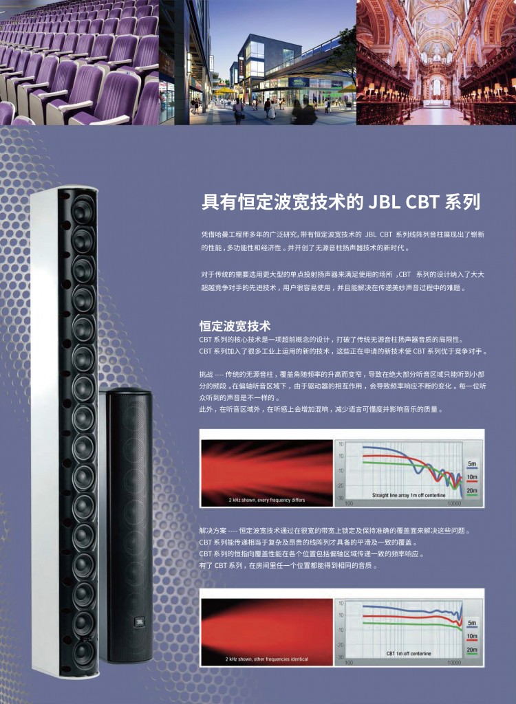 JBL-CBT-產(chǎn)品資料-2