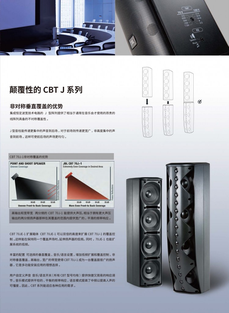 JBL-CBT-產(chǎn)品資料-3