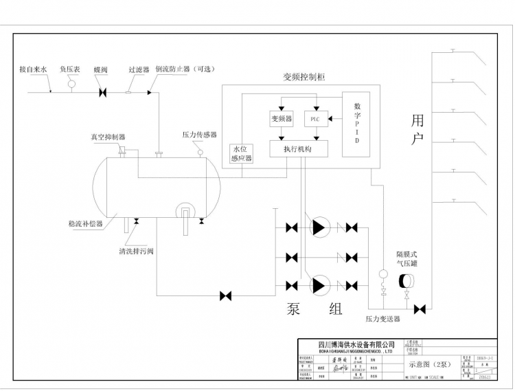 無負壓原理