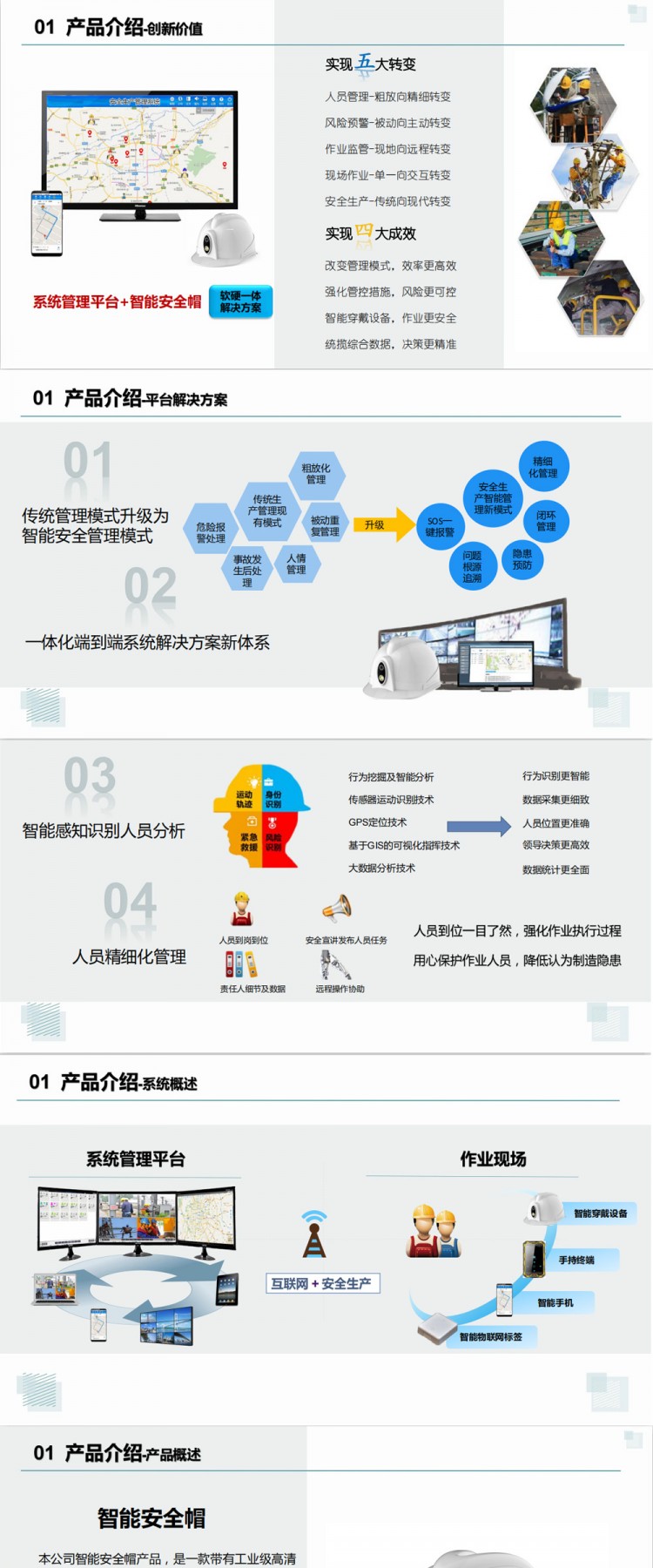 4G智能安全帽 視頻對講 定位 SOS報警