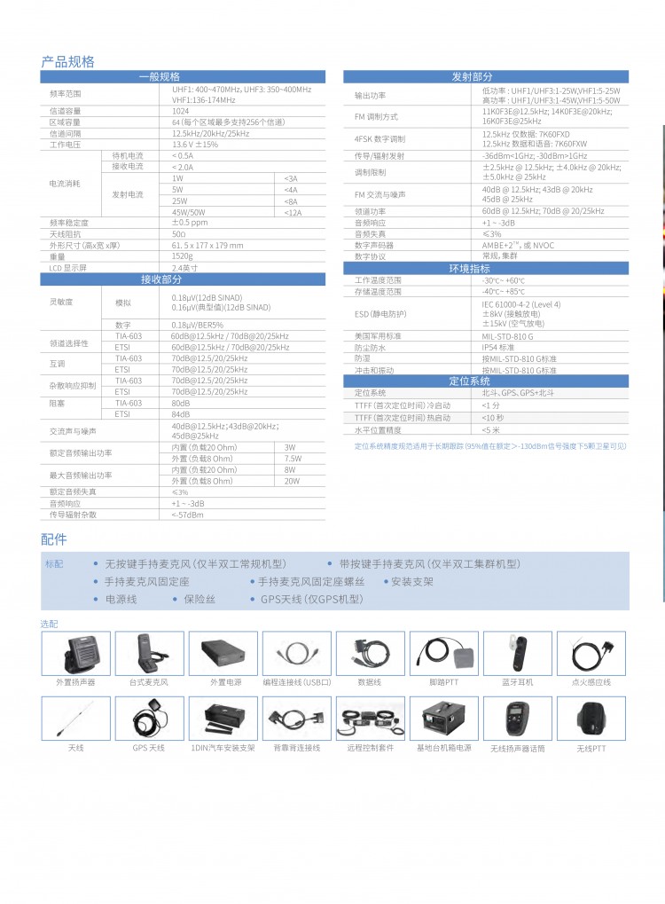 CN_HM780-數(shù)字車載臺(tái)_彩頁-001