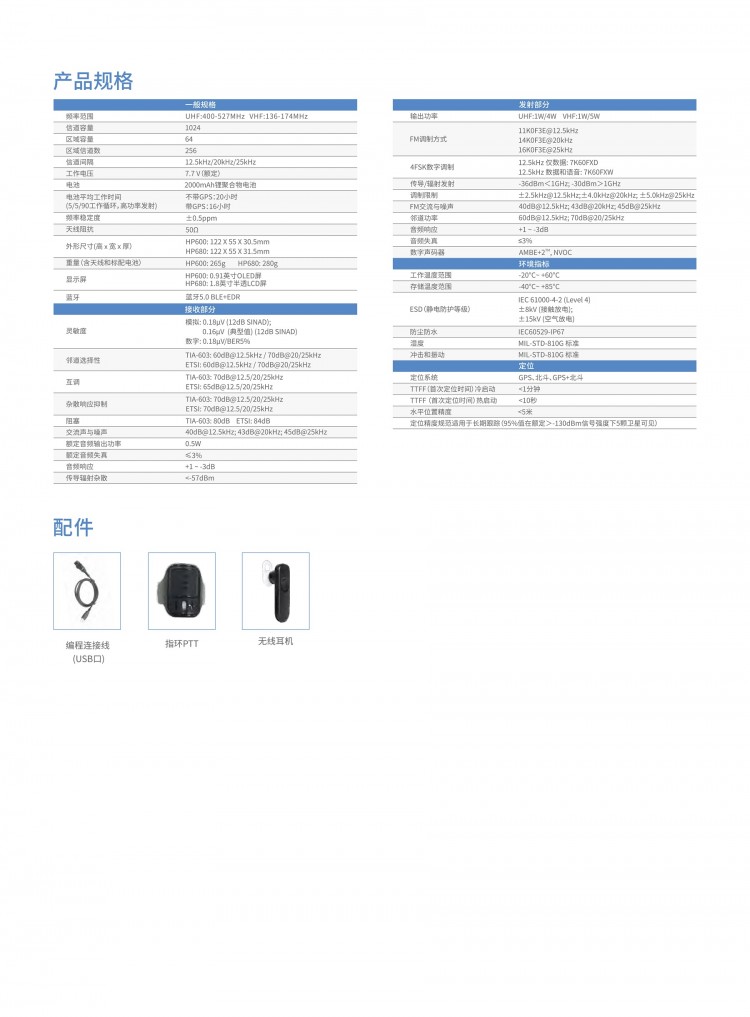 CN_HP6系列_數(shù)字對(duì)講機(jī)_彩頁(yè) (1)-2