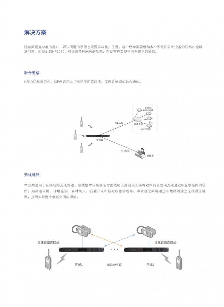 CN_HR1060-數(shù)字中轉(zhuǎn)臺(tái)_彩頁(yè)-5