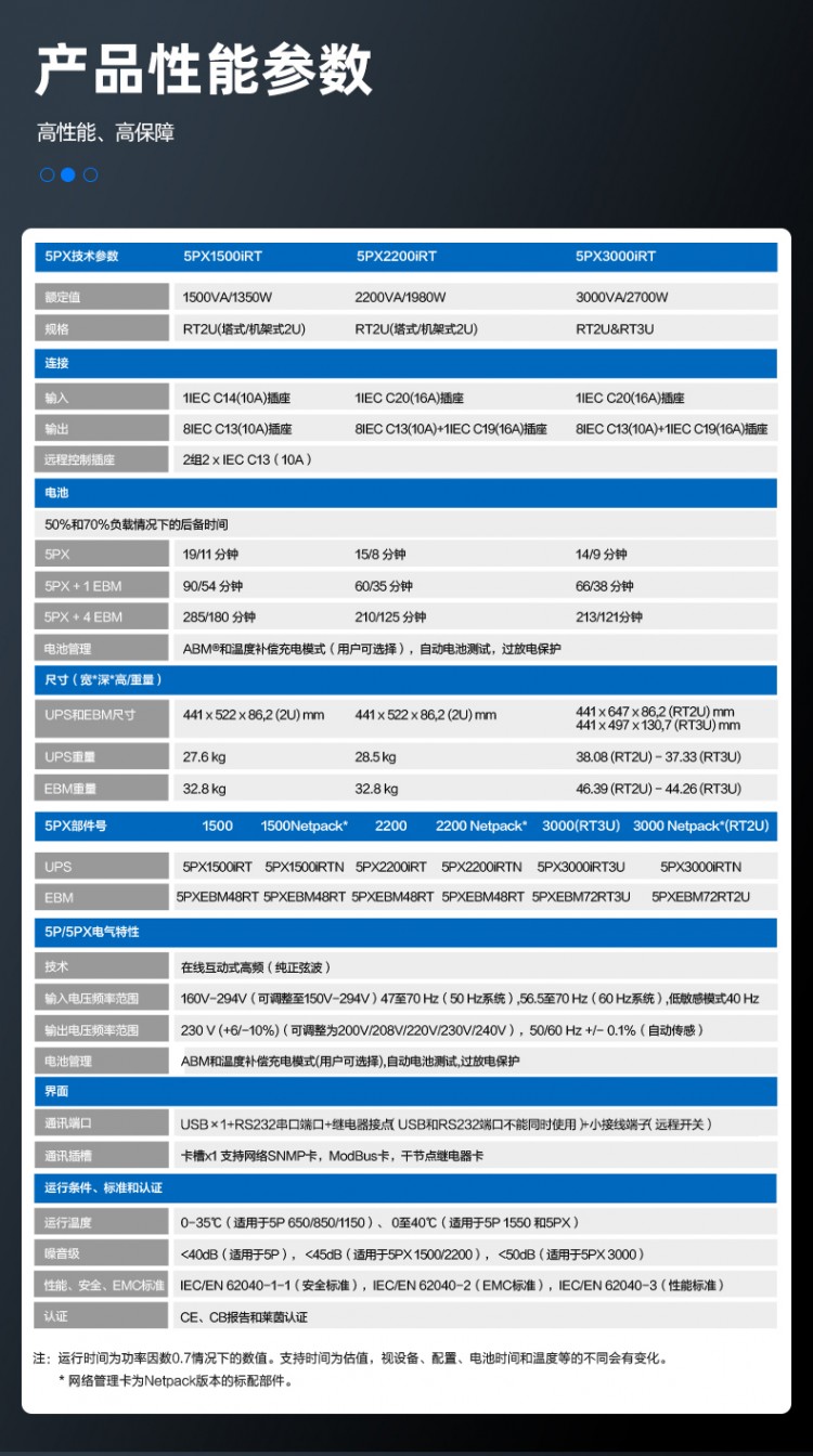 伊頓5px詳情頁15-30k