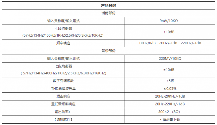 hd9300參數(shù)