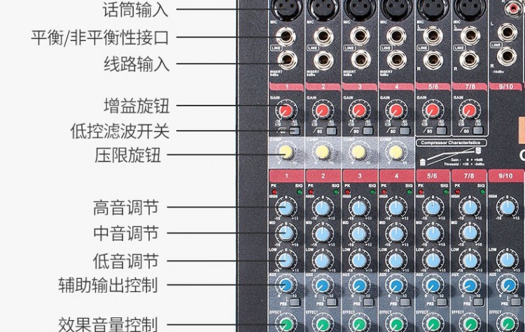 LAX-GM-1222FX-12路模擬帶效果調(diào)音臺_24