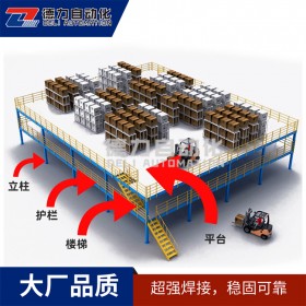 四川鋼平臺(tái)廠家、四川鋼平臺(tái)定制 四川鋼平臺(tái)貨架廠、四川貨架廠、成都貨架廠、成都倉(cāng)儲(chǔ)貨架、成都鋼平臺(tái)貨架廠、成都冷庫(kù)貨架