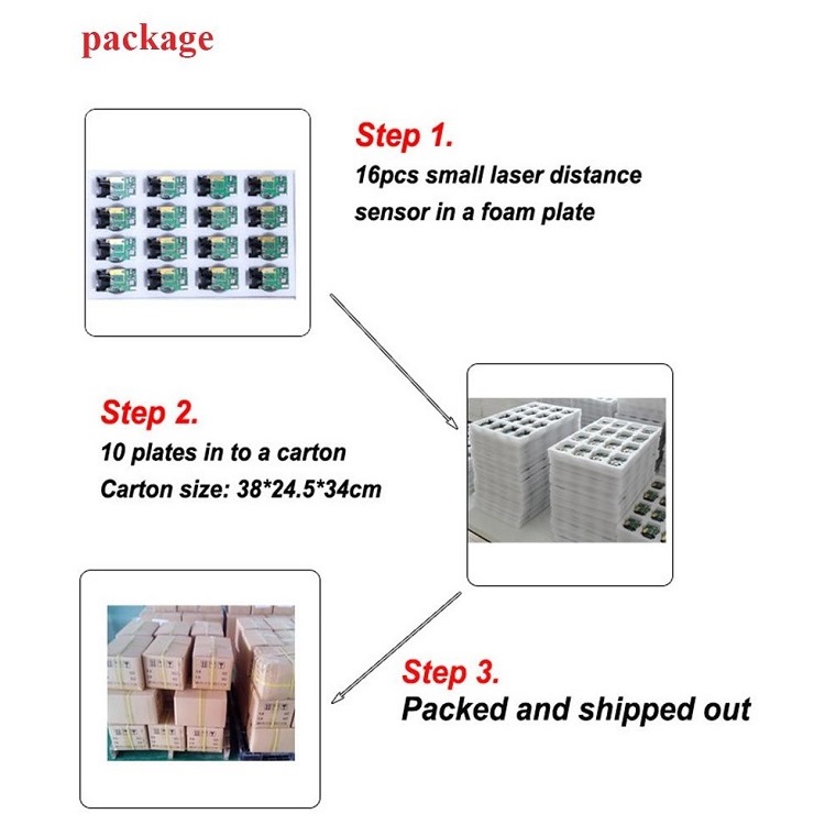 100米激光測距模塊包裝