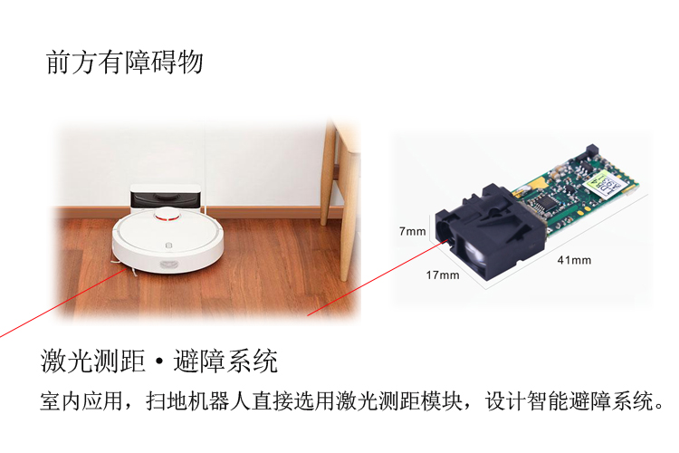 掃地機(jī)器人激光測(cè)距避障系統(tǒng)