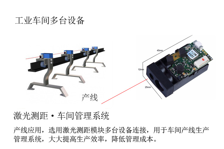 工業(yè)車間多臺設(shè)備精度mm級單點激光測距傳感器