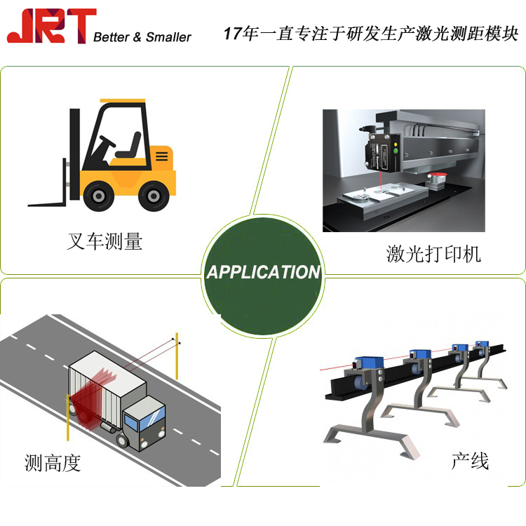 17年激光測(cè)距模塊應(yīng)用