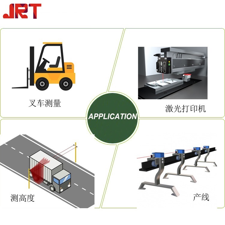 激光測(cè)距模組應(yīng)用