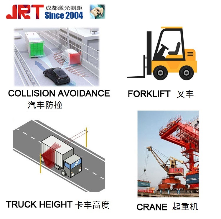 150m激光測距模塊成都公司100hz高頻雷達測距模組 USB紅外激光測距傳感器 Tof傳感器 LiDAR 車輛測距傳感器應(yīng)用