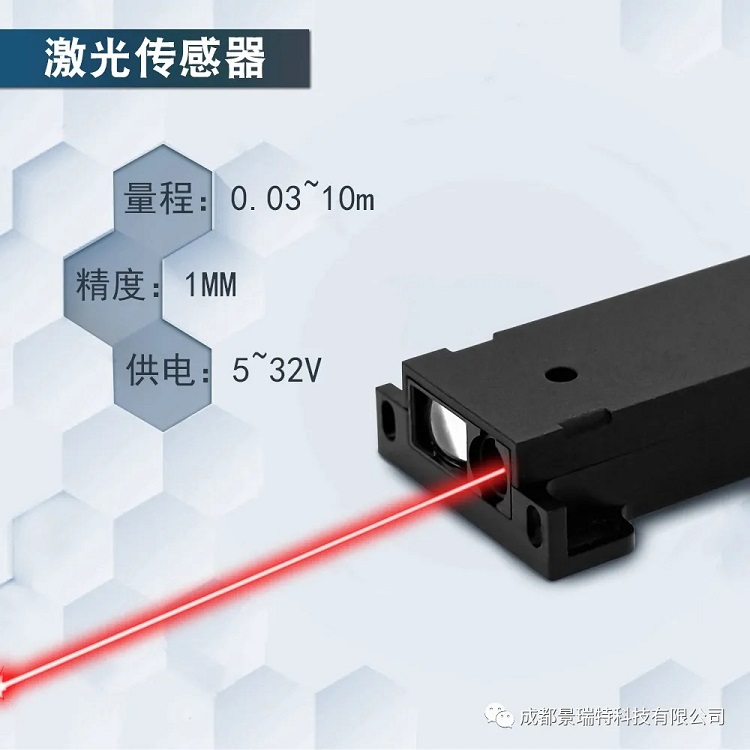 工業(yè)激光測(cè)距傳感器