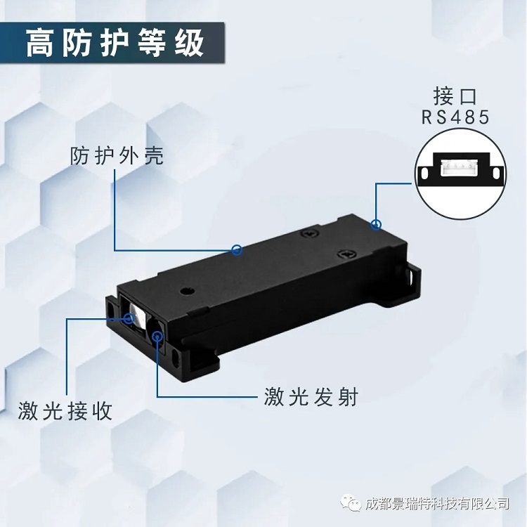 防護(hù)等級(jí)ip54激光測(cè)距模塊