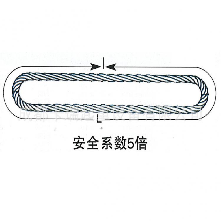 可定制非標(biāo)加工四川總代理鋼絲繩吊索具無(wú)接頭繩圈1770級(jí)別麻芯