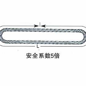 德國多來勁 鋼絲繩開閉式澆鑄索具 電纜網(wǎng)套廠家直銷