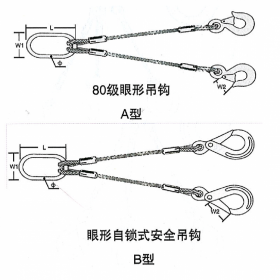 德國多來勁高強(qiáng)度鋼絲繩雙腿成套吊索具din en13414廠家直銷