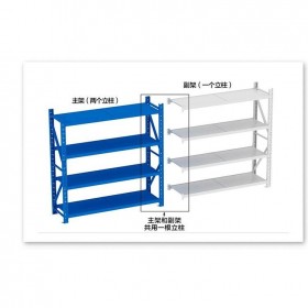【自營(yíng)工廠】輕型擱板/層板貨架-定制輕型貨架