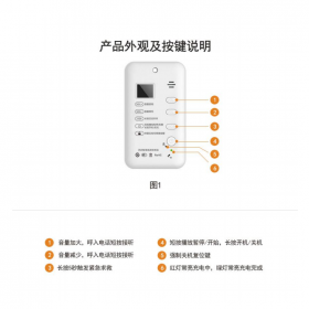 成都觸發(fā)式自動講解器 GPS定位講解器 景源定位講解