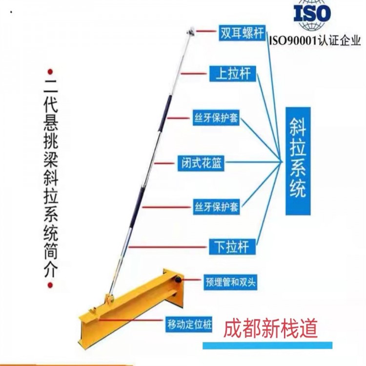 新型工字鋼懸挑梁 建筑施工新型拉桿式 承力架預(yù)埋式工字鋼