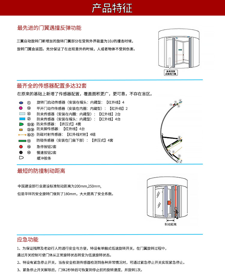 三翼旋轉(zhuǎn)門詳情3