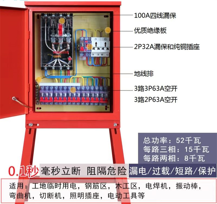 配電柜2