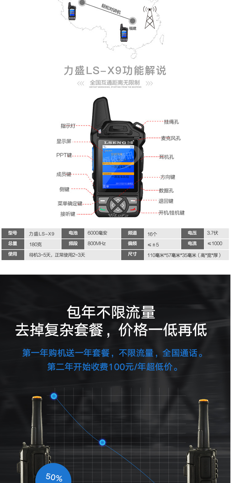 LSENG-x9定稿_03