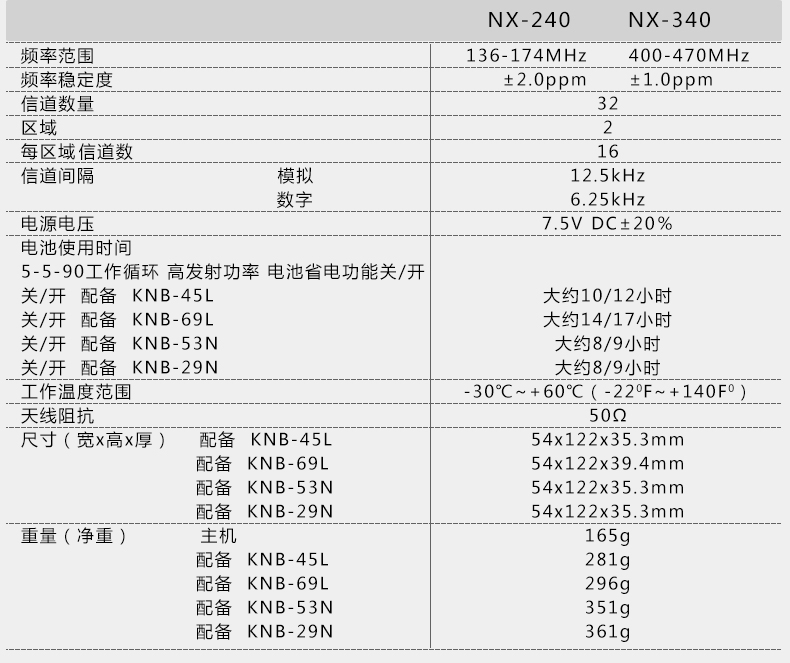 詳情頁(yè)13