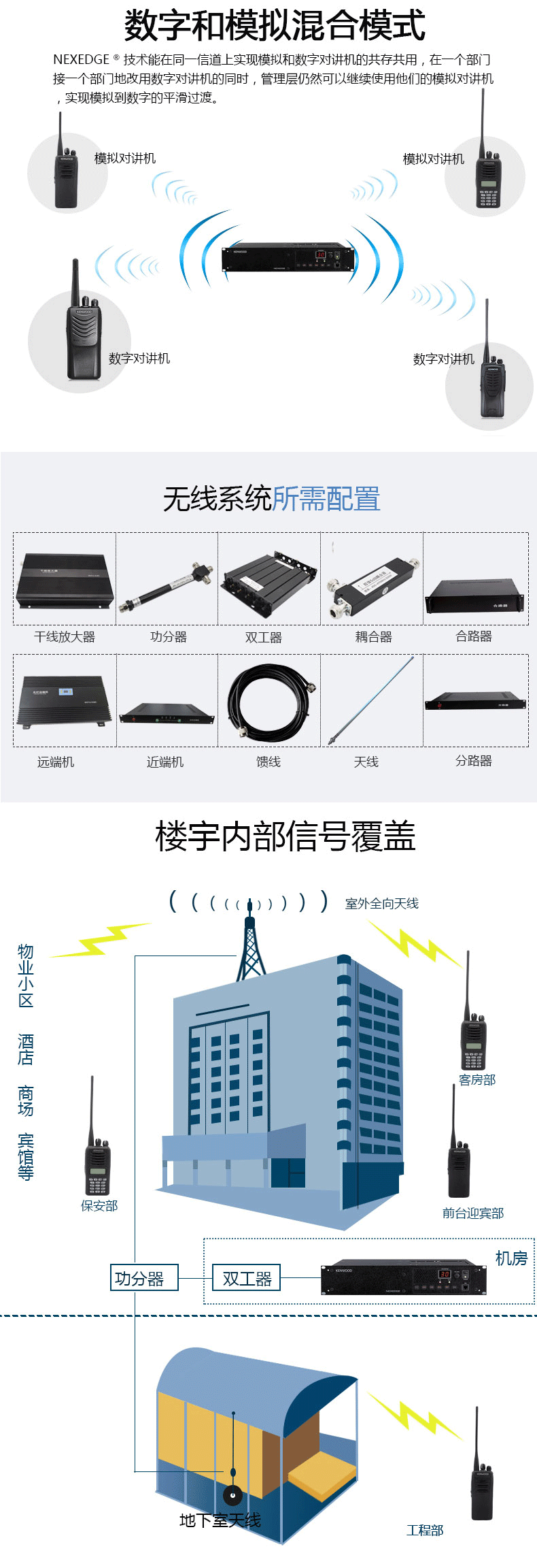 詳情00