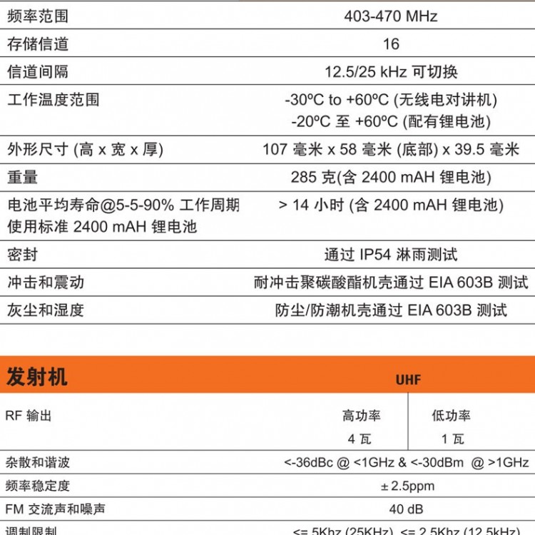 廣元朝天區(qū)摩托羅拉系統(tǒng)數(shù)字應(yīng)急對(duì)講機(jī)A8電池a8充電器7.2V鎳氫電池PMNN4071ACA6板