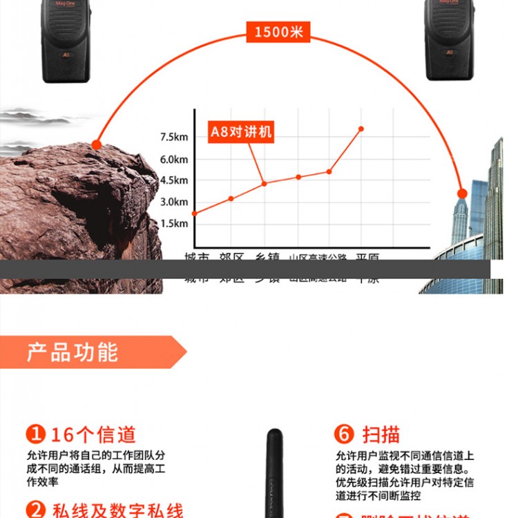 宜賓屏山縣摩托羅拉（Motorola）A8i對講機商用大功率安保手臺2400毫安酒店安保無線手臺A8i遠距離手持對講機A8I對機講大功率物業(yè)安保手臺