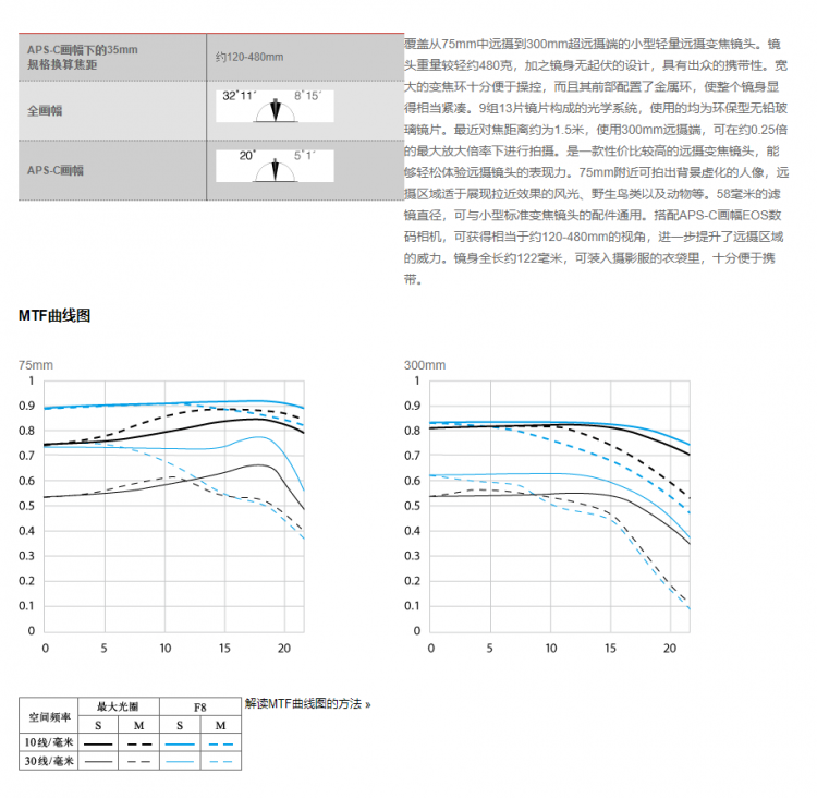 微信截圖_20220428155102