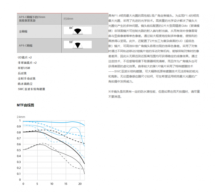 微信截圖_20220429102230