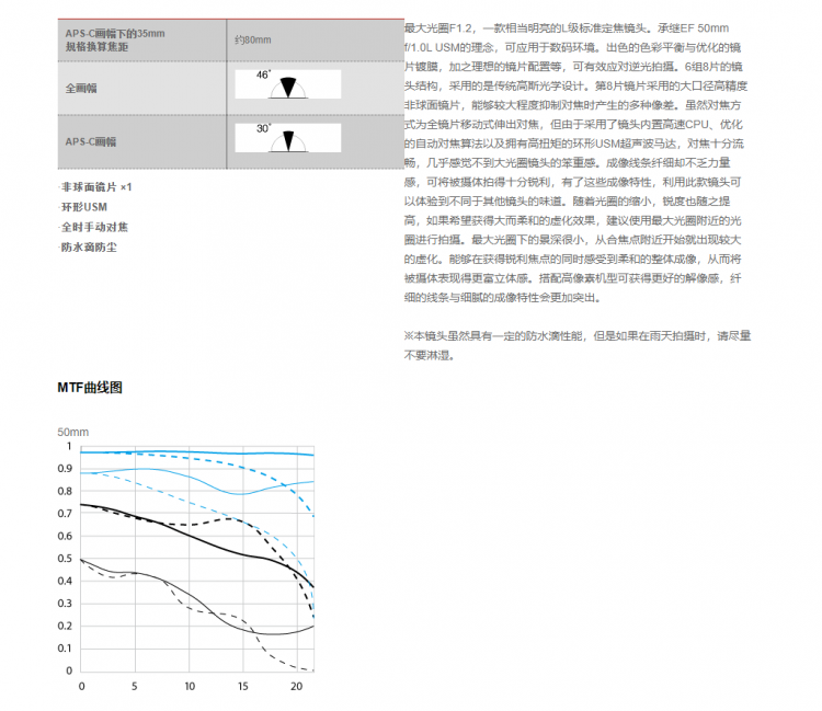 微信截圖_20220429105713