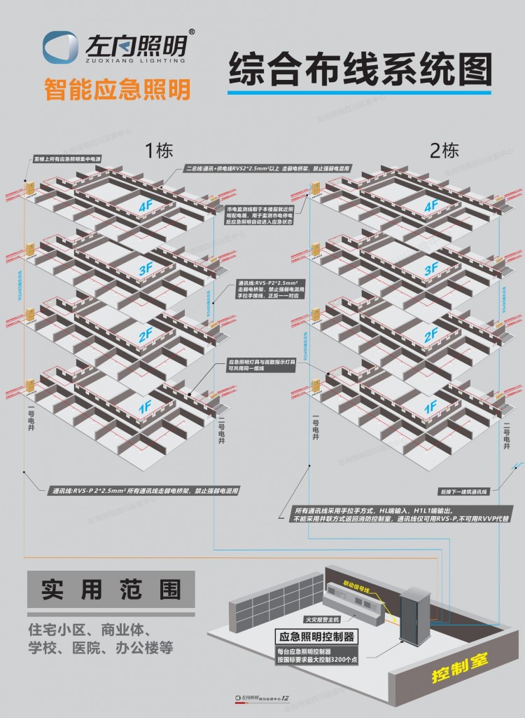 2022左向集電集控_14