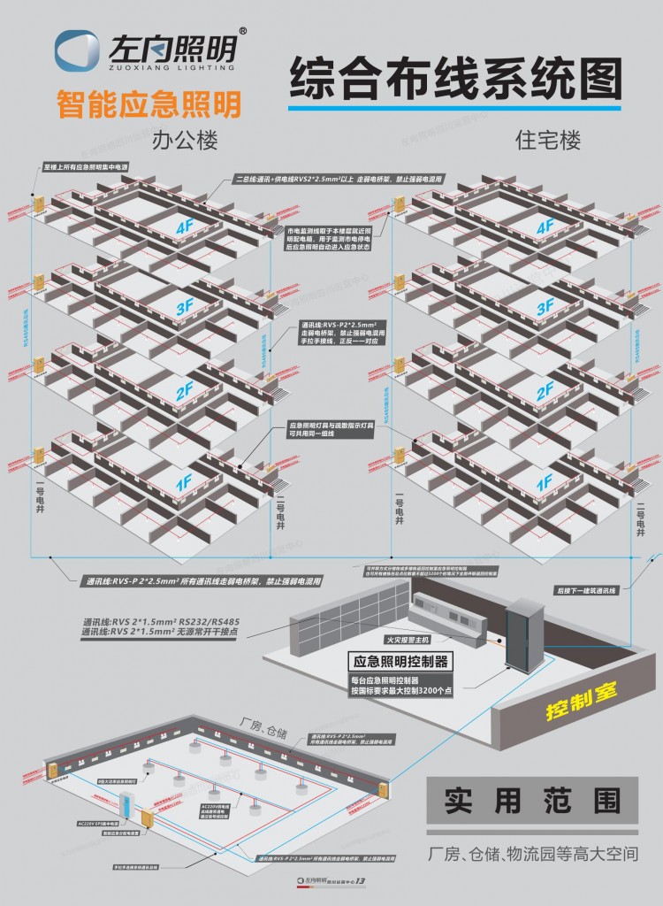 2022左向集電集控_15