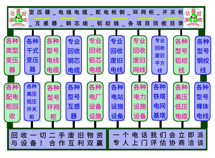 1變壓器配電柜電線電纜等電纜設備文字圖片