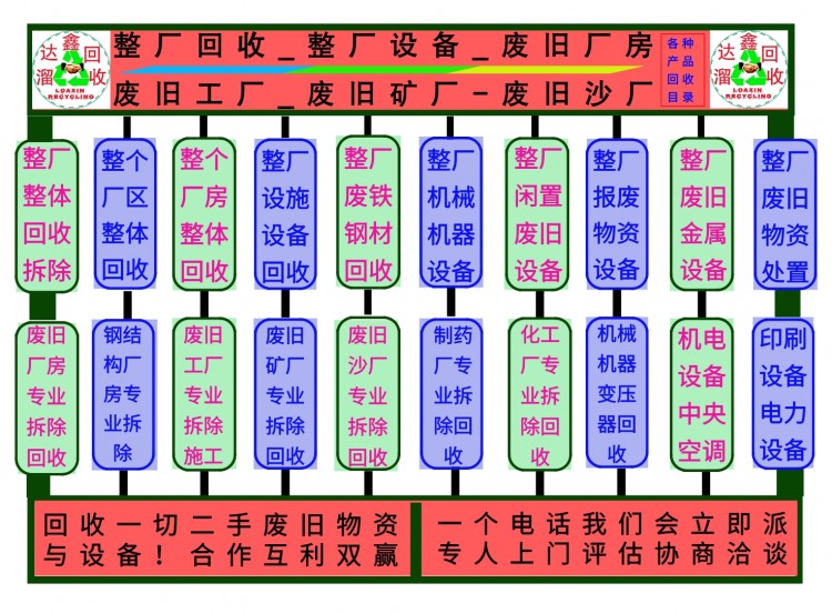 1整廠設備廢舊廠房廢舊礦廠廢舊沙廠廢舊工廠文字圖片